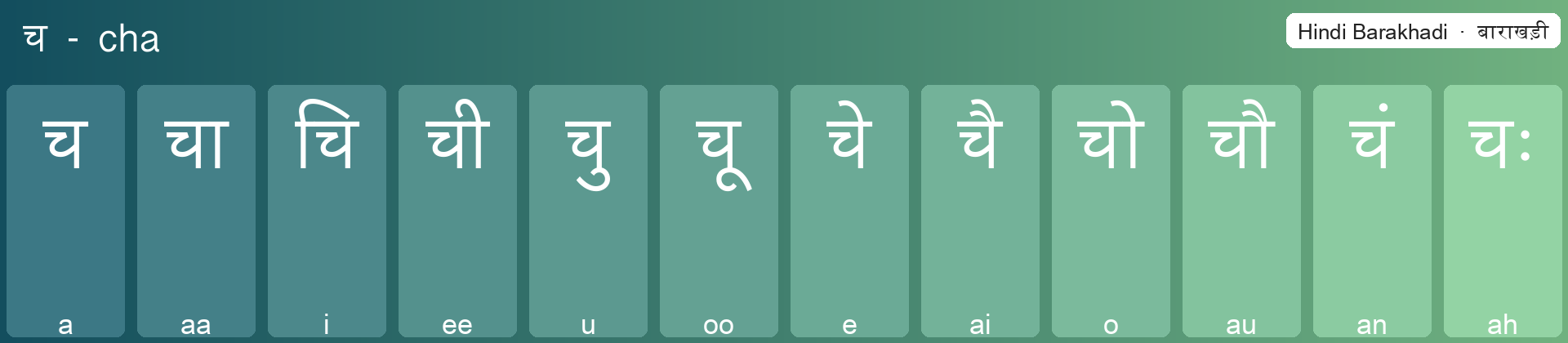 च बाराखड़ी