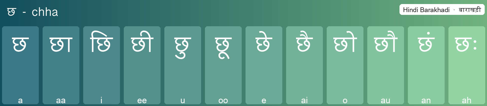 छ बाराखड़ी