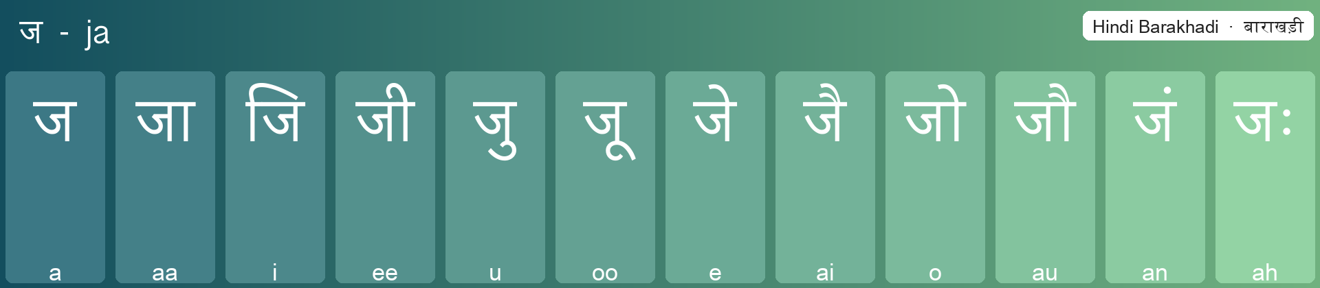 ज बाराखड़ी