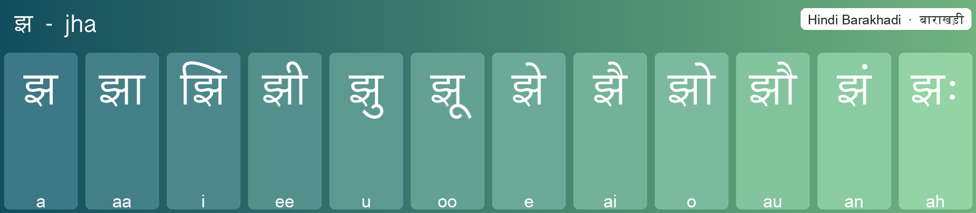 झ बाराखड़ी
