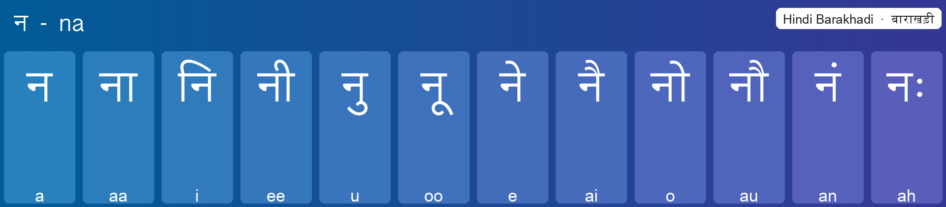 न बाराखड़ी