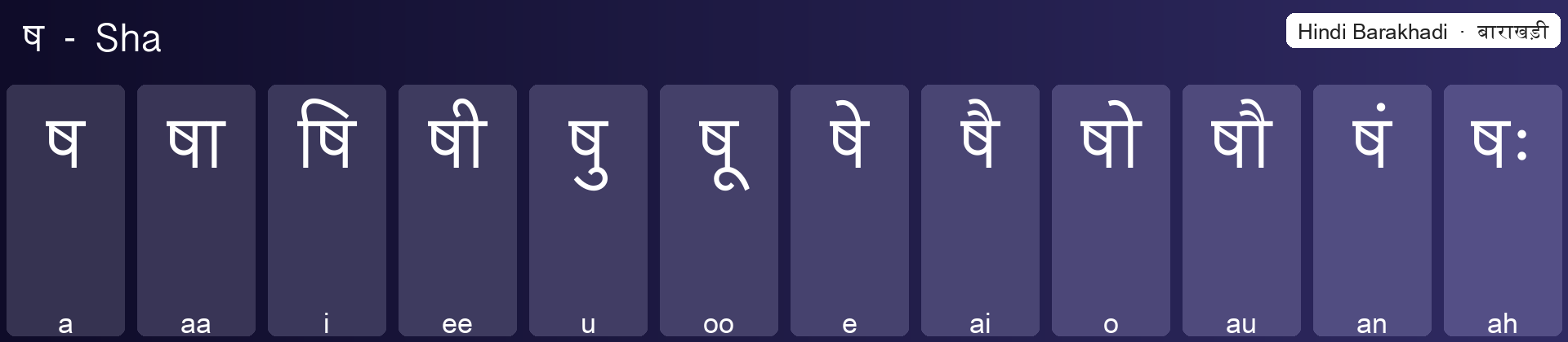 ष बाराखड़ी