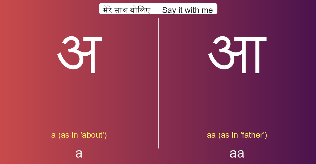 अ and आ
