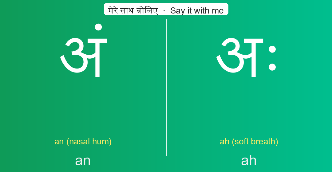 अं and अः