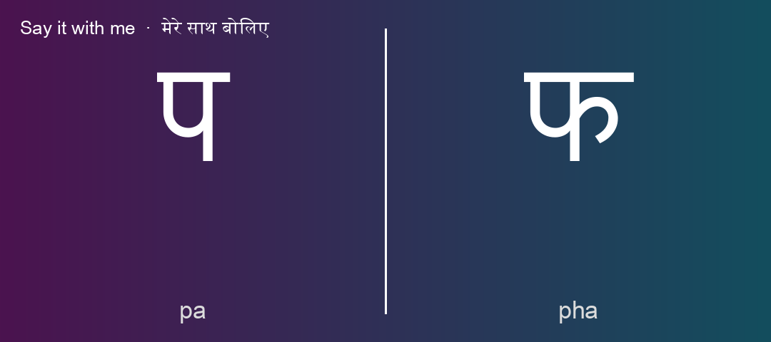 प and फ