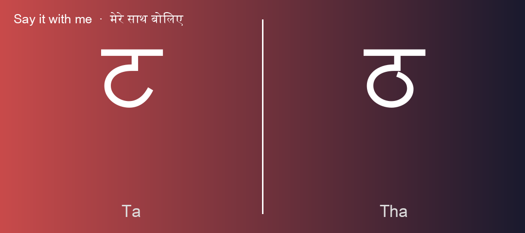 ट and ठ