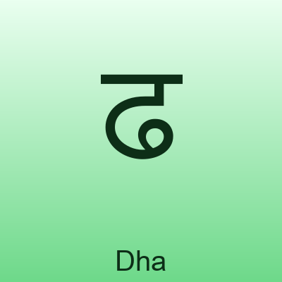 ढ — Dha