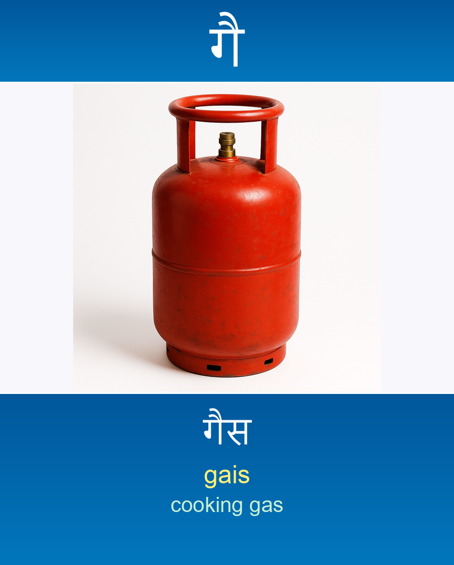 गै — गैस