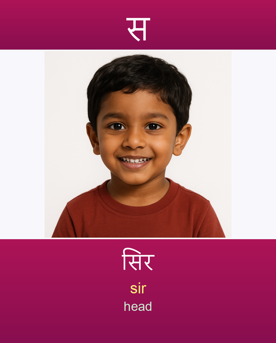 सिर — sir (head)