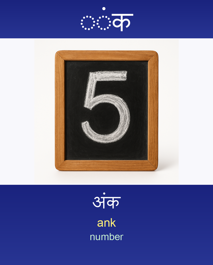 अंक